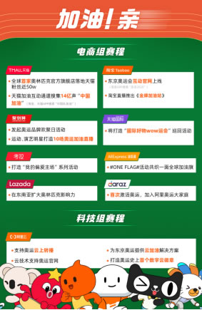 東京奧運會將開幕！阿里巴巴助力百年奧運數(shù)字化發(fā)展(1)494.jpg