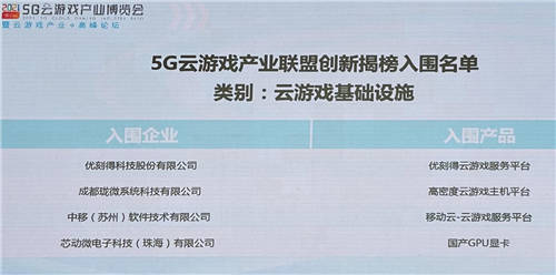 UCloud優(yōu)刻得當(dāng)選5G云游戲產(chǎn)業(yè)聯(lián)盟副理事長單位 云游戲平臺獲選年度“創(chuàng)新榜單”