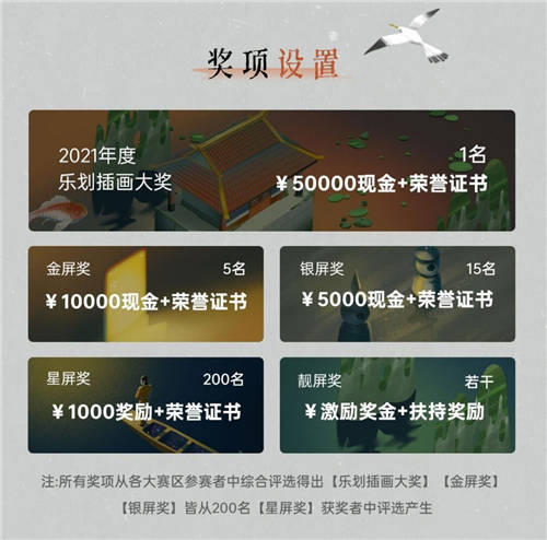 超40萬獎金，2021樂劃鎖屏插畫大賞來襲