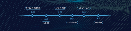 開課吧企業(yè)服務(wù)六城共創(chuàng)在行動助力數(shù)字化轉(zhuǎn)型全面升級 建設(shè)數(shù)字經(jīng)濟(jì)強(qiáng)國