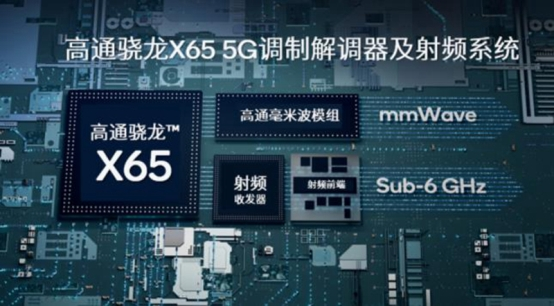 高通5G基帶Sub-6和毫米波兩種標準兼具，二者結合發(fā)揮5G價值