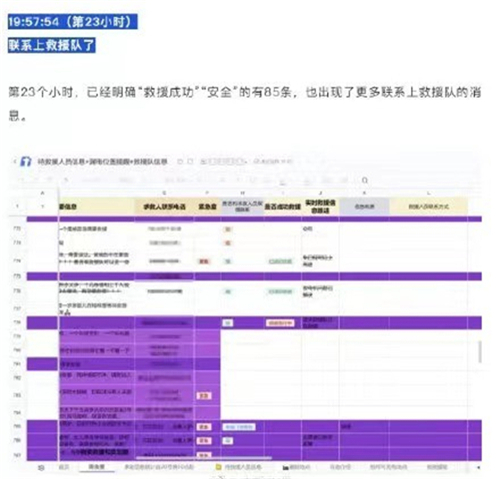 轉發(fā)擴散！洪災面前這些產品能幫大忙！