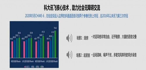 轉發(fā)擴散！洪災面前這些產品能幫大忙！