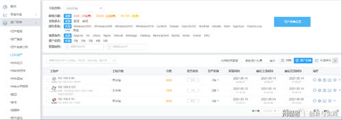 云安全迎重大升級，亞信安全守護(hù)云主機(jī)最后一公里