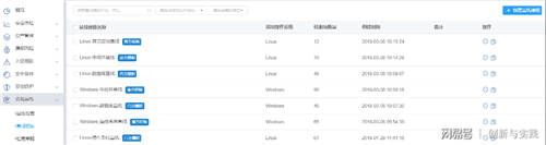 云安全迎重大升級，亞信安全守護(hù)云主機(jī)最后一公里