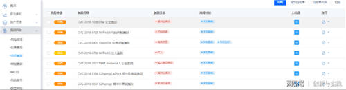 云安全迎重大升級，亞信安全守護(hù)云主機(jī)最后一公里