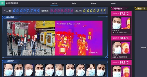 工信部表揚抗疫杰出貢獻(xiàn)AI企業(yè) 云從科技上榜
