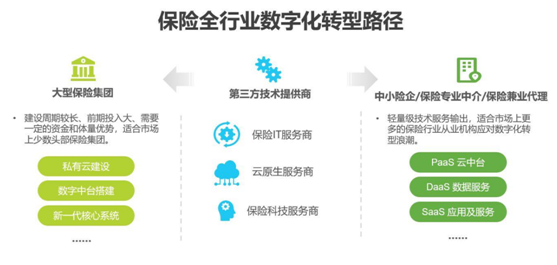 樂橙云服創(chuàng)始人徐瀚出席“2021第三屆亞太區(qū)互聯(lián)網保險國際峰會”