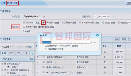 智邦國際生產(chǎn)型企業(yè)管理軟件：數(shù)百萬用戶使用，真的很內(nèi)行