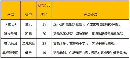父母必看 孩子們的暑假指南來啦！