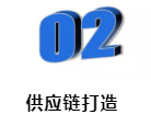 十五年，良品鋪子還在堅持什么？