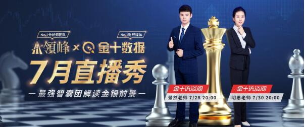 超燃議息周，7月28日領峰&金十打響行情前哨戰(zhàn)
