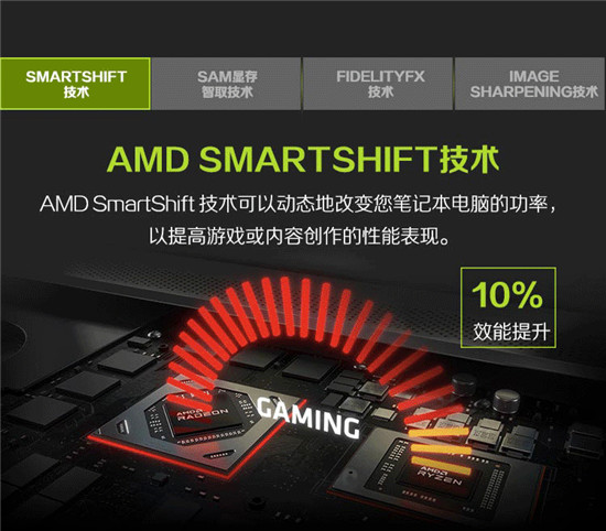 雙A信仰，為突破框架而生！輕薄高效——微星幻影15新品駕到