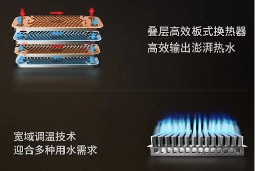 方太變頻智暖兩用爐發(fā)布，為消費(fèi)者打造智能采暖新方案