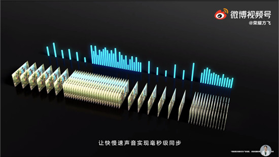 全國前三！“華為Nova9”帶領(lǐng)榮耀重回巔峰