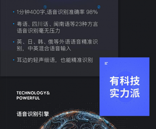 訊飛輸入法重磅升級(jí)出“王炸” 離線輸入三連準(zhǔn)確、高效、安全