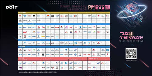激發(fā)數(shù)字經(jīng)濟新動能！2021全球閃存峰會在杭州盛大開幕