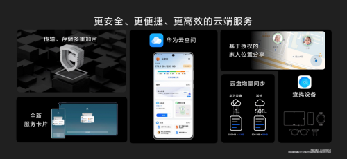 HUAWEI P50系列發(fā)布 帶來萬象新生的數字生活體驗