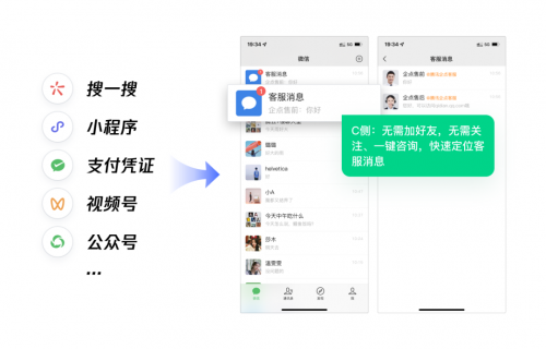 開啟私域流量新玩法，騰訊云企點(diǎn)客服打通微信、QQ全社交通路接待