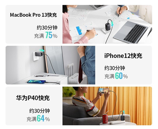 口紅身材，三管齊飛！“綠聯(lián)小口紅”65W氮化鎵充電器驚艷上市