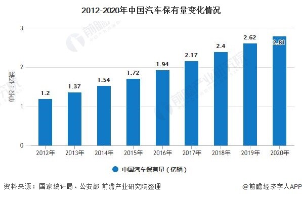 LEONIS推出車載沉浸式音頻解決方案，極致駕駛，沉浸其中