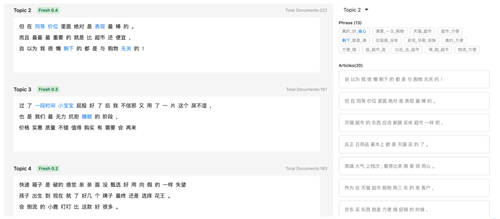 斯圖飛騰Stratifyd全新交互UI帶您輕松玩轉(zhuǎn)數(shù)據(jù)分析！