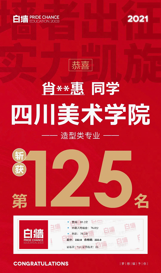 杭州白墻畫室：復(fù)讀一年，逆風(fēng)翻盤，這個杭州土著成功錄取國美！