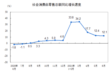奧運(yùn)季公布業(yè)績，頂級(jí)贊助商阿里巴巴能拿到增長金牌嗎？