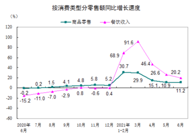 奧運(yùn)季公布業(yè)績，頂級(jí)贊助商阿里巴巴能拿到增長金牌嗎？