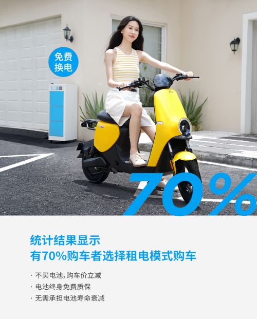 徹底告別充電煩惱，新潮換電車1499元起