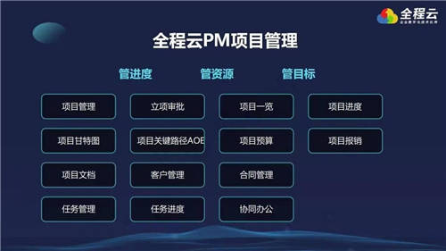 全程云科技CEO陳懷霖：能源化工企業(yè)數(shù)字化轉型，提人效、重業(yè)務創(chuàng)新是關鍵