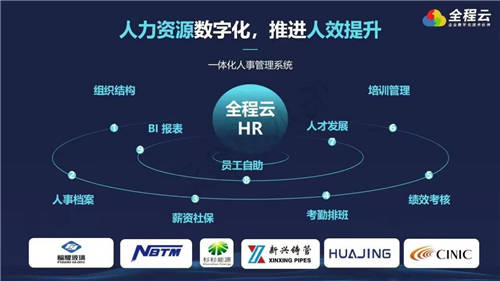 全程云科技CEO陳懷霖：能源化工企業(yè)數(shù)字化轉型，提人效、重業(yè)務創(chuàng)新是關鍵