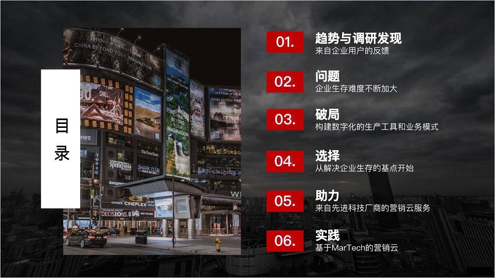 2021 營銷數(shù)字化的下一個(gè)站點(diǎn)