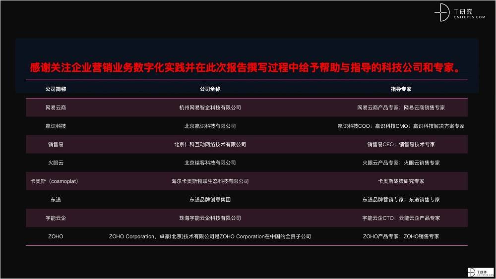 2021 營銷數(shù)字化的下一個(gè)站點(diǎn)
