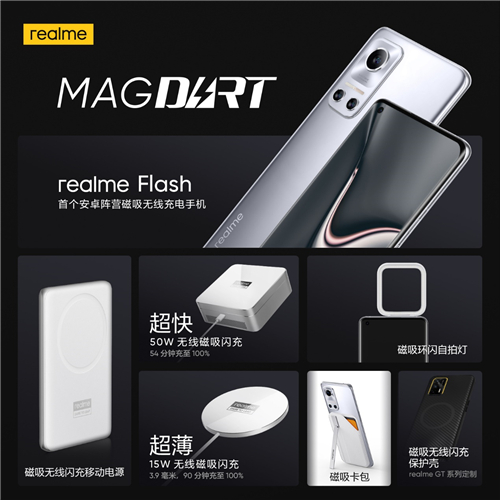 realme MagDart磁吸無線閃充用“快”和“薄”，劍指未來