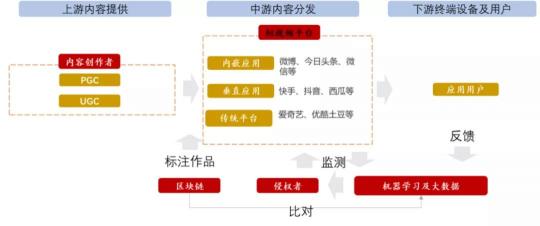 保利威：降成本、降退課、提續(xù)課，職業(yè)教育如何發(fā)揮直播最大價(jià)值？