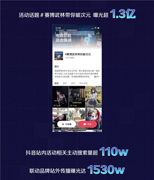 抖in品類日聯(lián)動ChinaJoy，用新玩法連接品牌與用戶