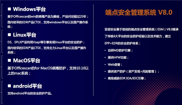 亞信安全終端安全一體化方案，化解安全五大痛點(diǎn)