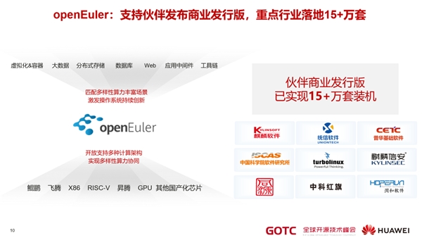 華為秉持開放合作，用開源生態(tài)迎接和共建“新全球化”