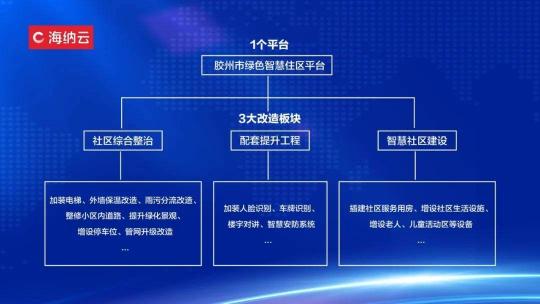 從凝固藝術(shù)邁向生生不息，中國(guó)城市“更智慧”的秘訣是什么？