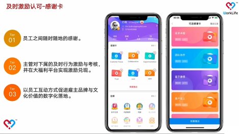 人力資源數(shù)字化轉(zhuǎn)型，上一套SaaS就夠了嗎？