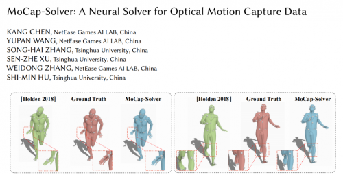 AI賦能游戲工業(yè)化，網(wǎng)易互娛AI Lab動捕去噪新方法入選SIGGRAPH 2021