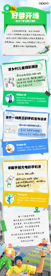 88 O粉節(jié)進(jìn)行中，8億補(bǔ)貼回饋O粉，更有OPPO總裁助力勇敢追夢