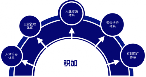 驚出?！やN全球