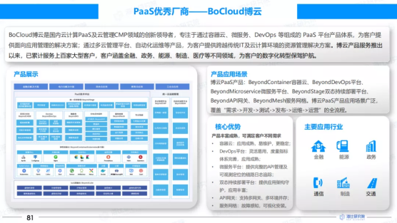 BoCloud博云入選2021中國PaaS市場研究報告，獲云計算PaaS優(yōu)秀企業(yè)獎