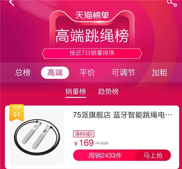 攜手三大跳繩世界冠軍，75派在全民健身日發(fā)起挑戰(zhàn)吉尼斯世界紀(jì)錄TM稱號(hào)