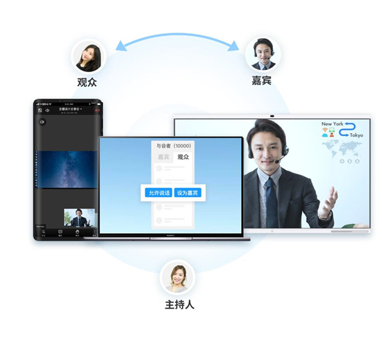 云端溝通新場景，華為云會議讓“天涯”變“咫尺”