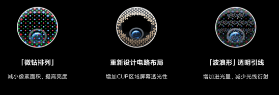 小米MIX 4的屏占比再高，iQOO的頂級(jí)挖孔屏依舊值得等
