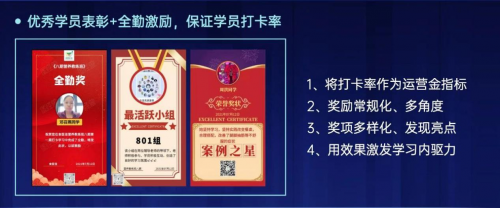 私域2.0時代，如何利用千聊粉絲圈打造高價值流量池？