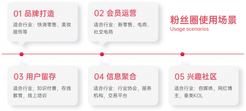 私域2.0時代，如何利用千聊粉絲圈打造高價值流量池？